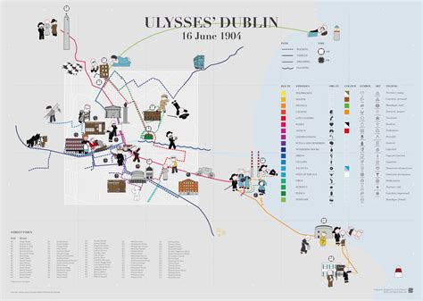  Ulysses - Cuộc Hành Trình Thần Thoại Của Một Anh Hung Dublin Và Con Đường Tìm Kiếm Bản Ngã